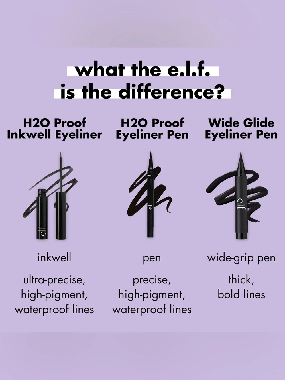 e.l.f. Wide Glide Eyeliner Pen, NEW